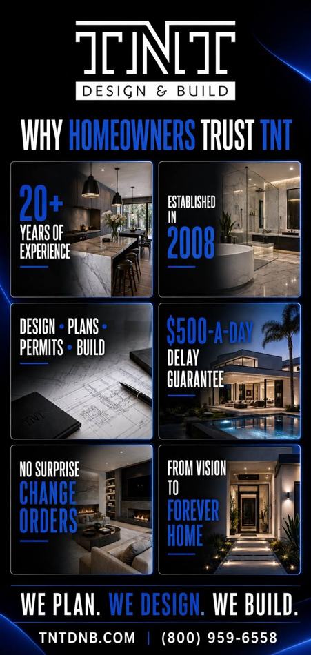 Bathroom inspiration from your supplied homepage reference